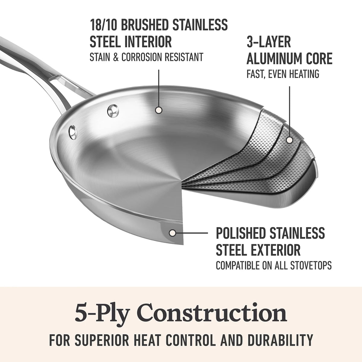 Premier Stainless Steel 13" Wok