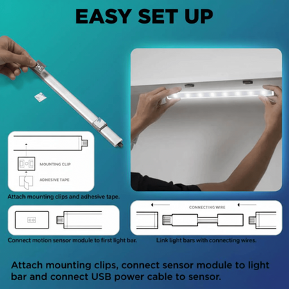 3-Pack: Infinite Basics Under Cabinet Light with 5 Ft USB &amp; AC Wall Adapter